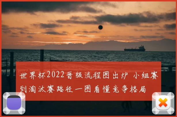 世界杯2022晋级流程图出炉 小组赛到淘汰赛路径一图看懂竞争格局